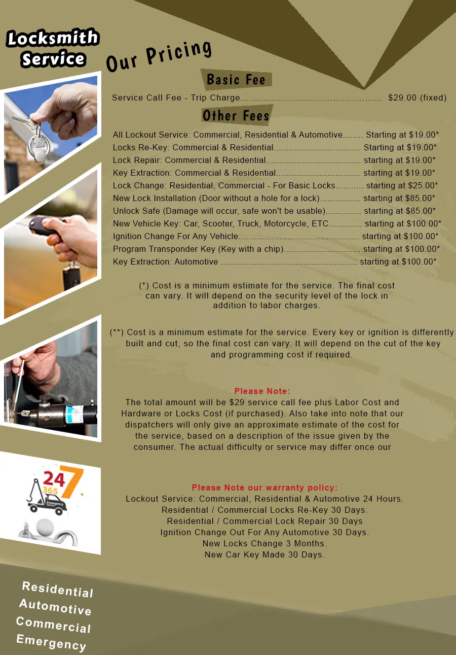 Alum Rock East Foothills Locksmith, Alum Rock East Foothills, CA 408-484-3192